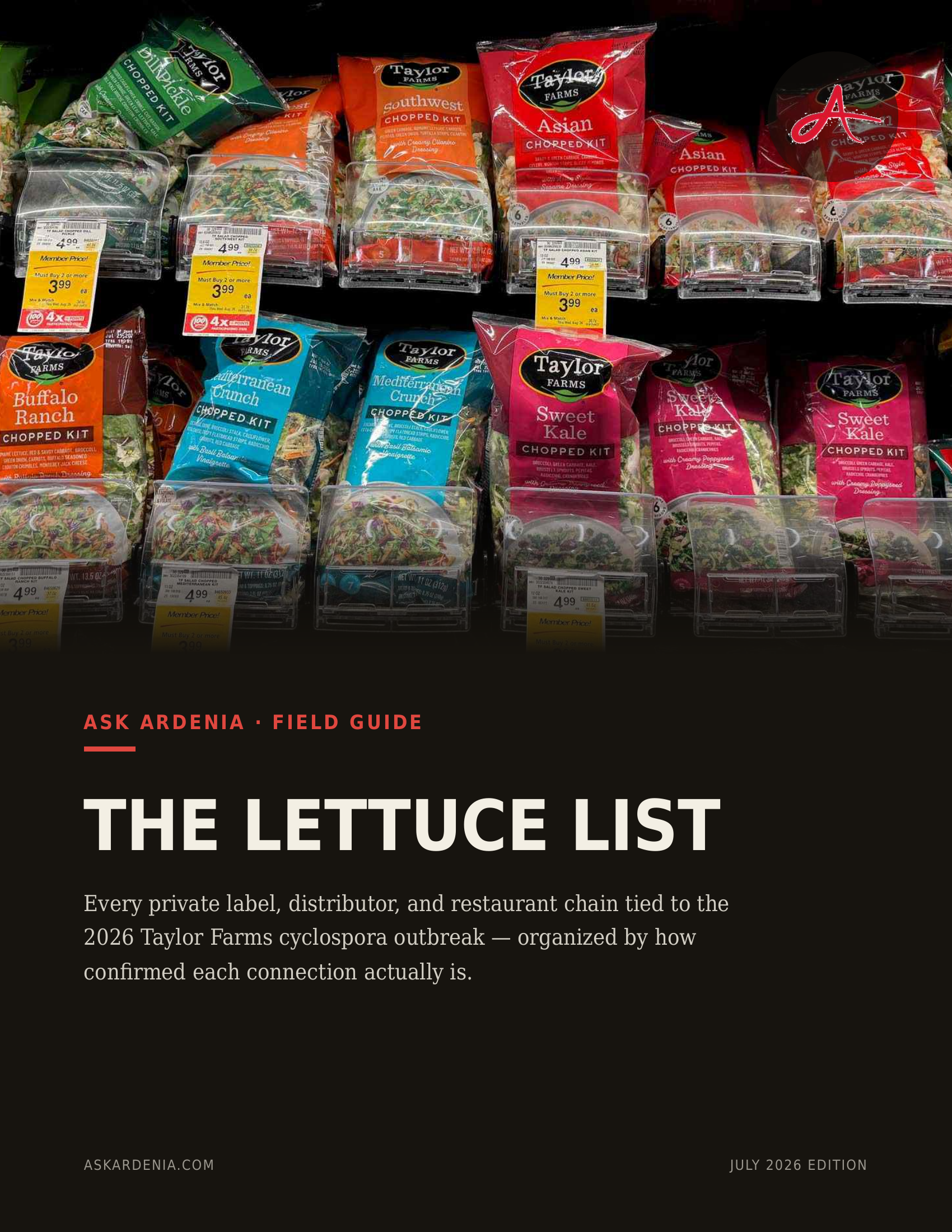 The Lettuce List